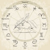 BestAstrologyService2476